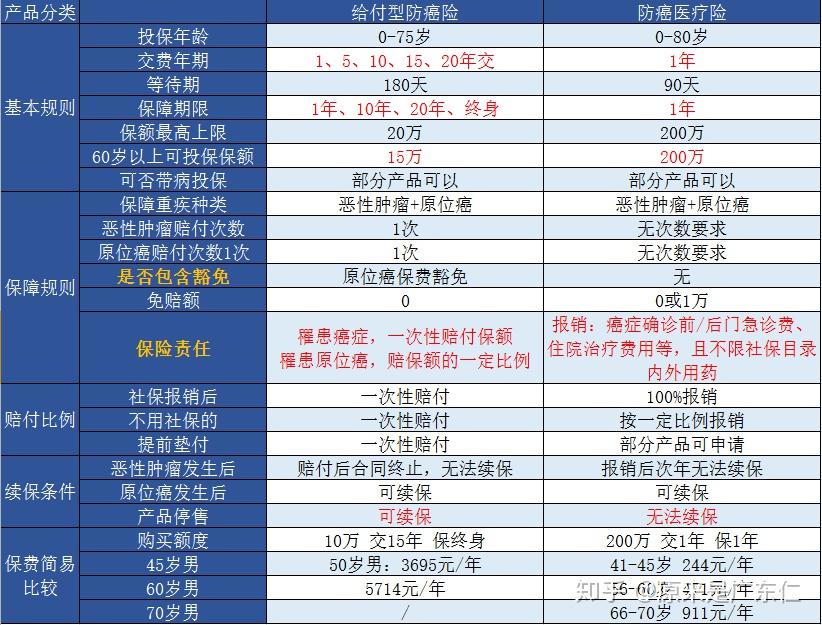 2025年中国无人机行业发展现状、竞争格局及趋势预测