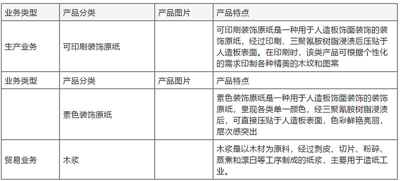 ST加加（002650）2025年中报财务分析：营收下滑但盈利显著改善费用管控与产品结构优化助力扭亏为盈